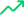 Haveli Sahkari Bank Maryadit, Moshi